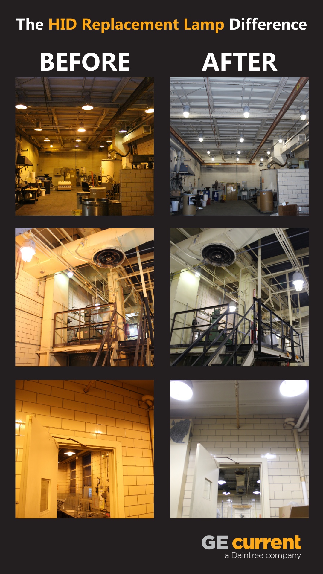 Multiple before and after shot of factory interior