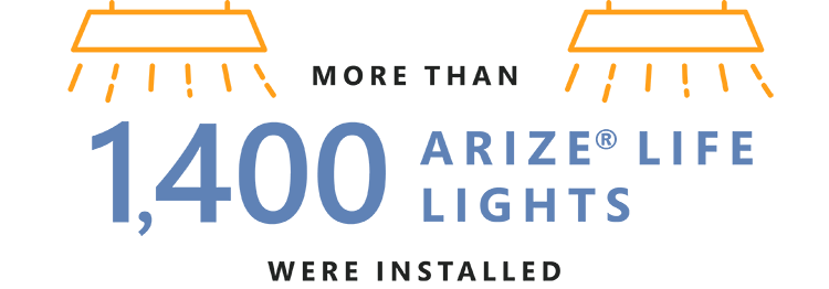 More than 14,000 Arize Life Lights Installed Graphic