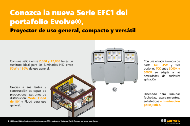 Serie EFC1