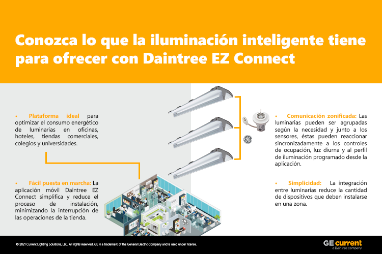 Conozca lo que la iluminación inteligente tiene para ofrecer con Daintree EZ Connect