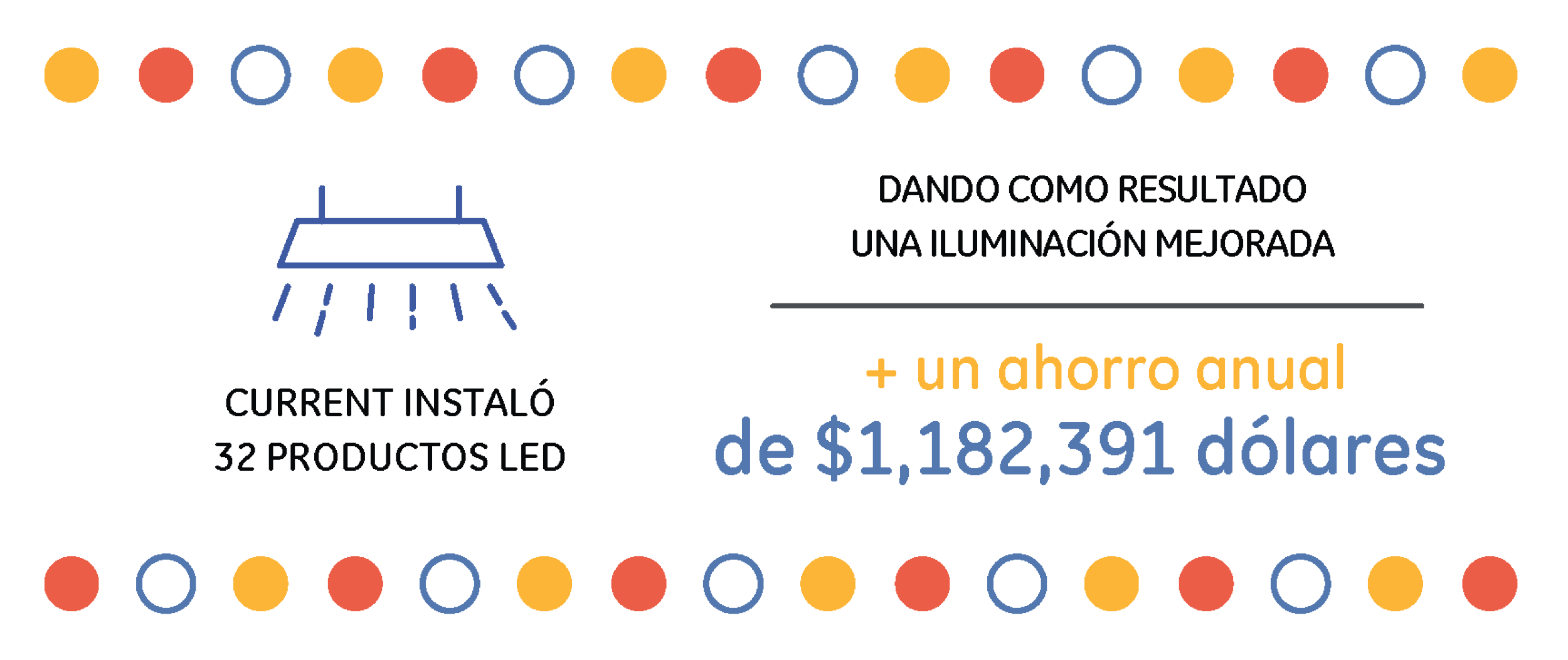 Instalaciones Industriales